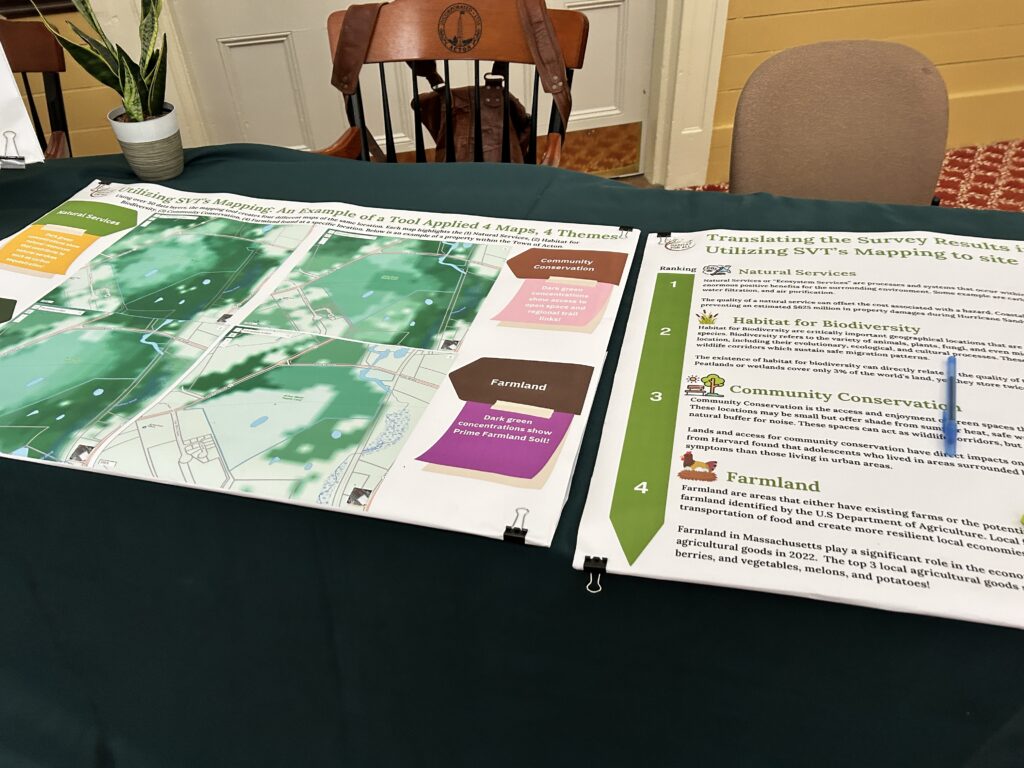 A table with several maps of Acton on one page and keys to each map (such as Natural Resources or Farmland) on the other page.