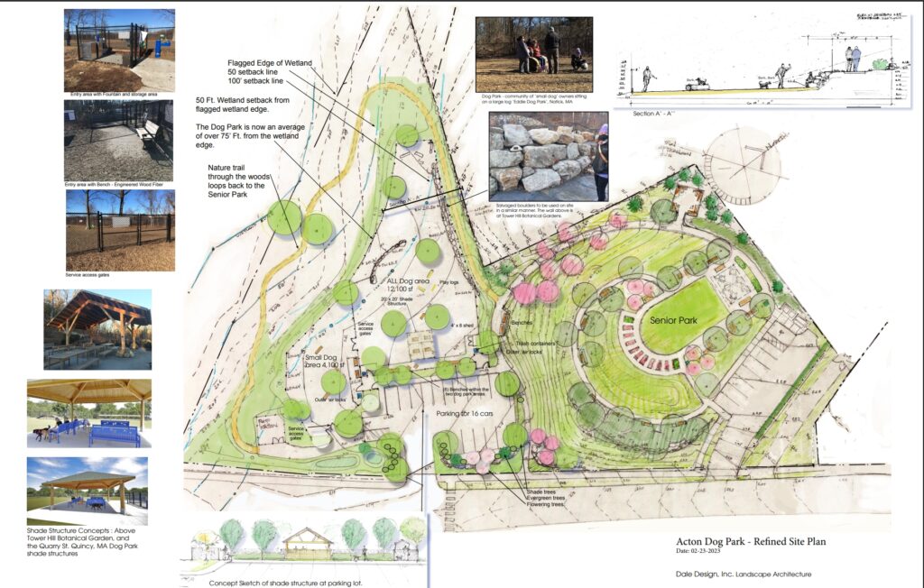 Architect's site plan, with inset photographs and profiles.
