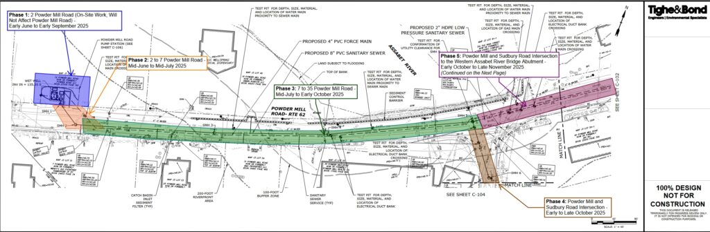 A map of the Powder Mill Road corrridor with color-coding for phases 1 through 5. Phase 1 started in early June, phase 5 is expected to finish in November.