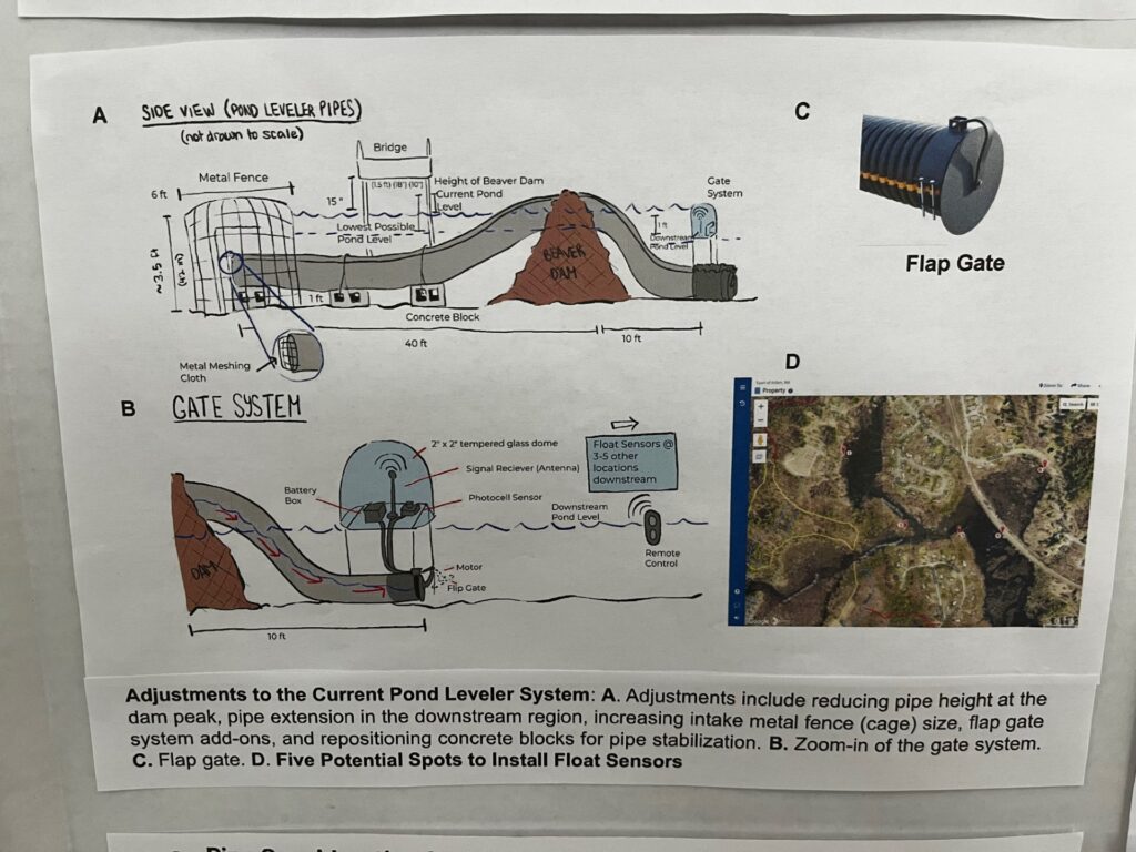 Photo of a detail from a student-made display. Part A is a side view of a pipe spanning a beaver dam. Part B is an enlarged view of the gate system at the downstream end of the proposed device. Part C is the flap gate. Part D is an aerial photograph.